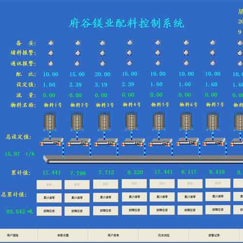 呂梁稱重配料系統