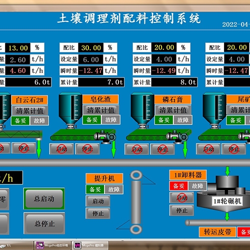 瓊海控制系統